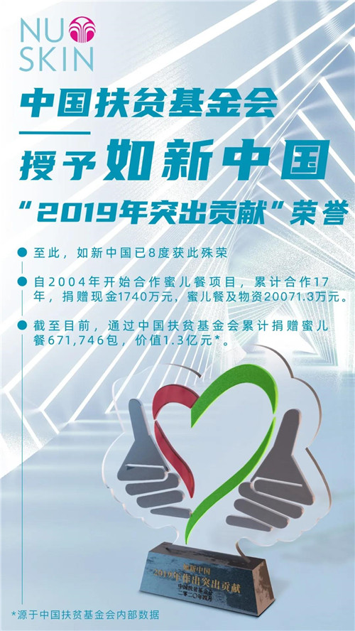 如新八度荣获中国扶贫基金会颁发的“突出贡献”荣誉