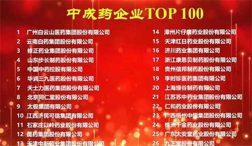 金诃藏药登“2021中成药企业TOP100”榜单