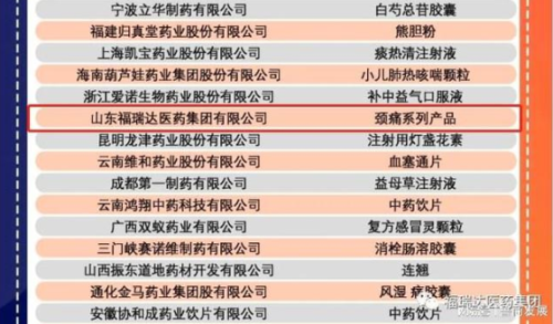 福瑞达荣膺2020中华民族医药优秀品牌企业(图3)