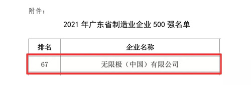 无限极荣列2021广东省制造业500强第67位(图5)