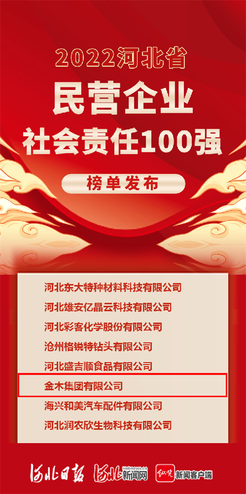 金木集团列入民营企业社会责任百强榜单(图1)