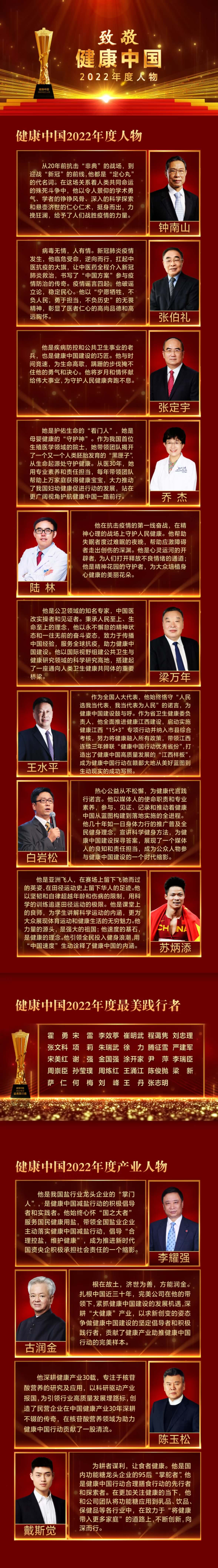 致敬！健康中国2022年度人物！陈玉松荣获“健康中国2022年度产业人物”(图2)