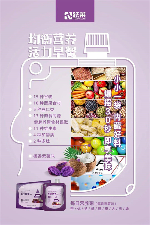 跃莱—大健康产业迎来重磅利好！三部委联合发文，着力拓展功能性食品消费市场(图3)